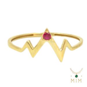 انگشتر ضربان