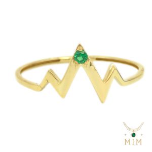 انگشتر ضربان