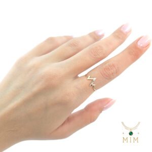 انگشتر ضربان