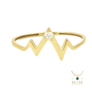 انگشتر ضربان